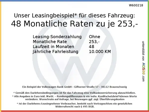 VW GOLF VARIANT (19/19)