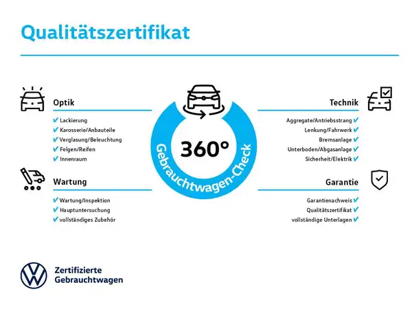 VW T-CROSS (3/19)