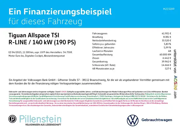 VW TIGUAN ALLSPACE (2/16)