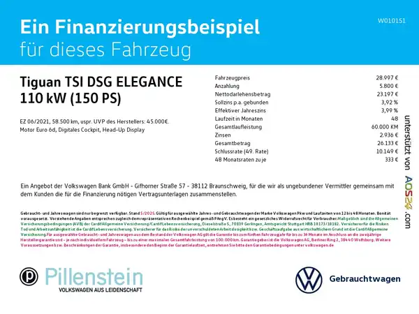VW TIGUAN (2/16)